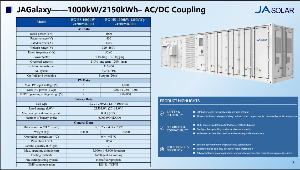 jagalaxy-1000kw-2150kwh-ac-dc-coupling