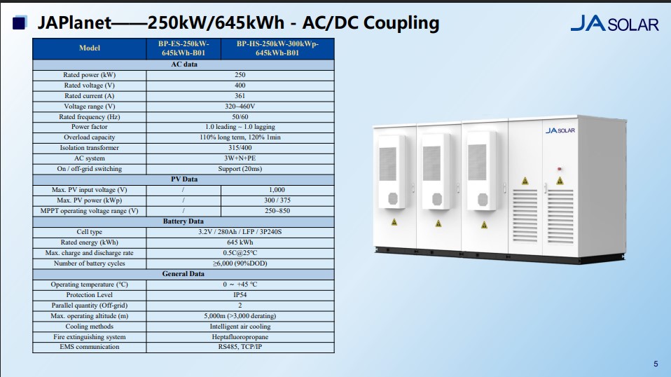 JAPlanet——250kW/645kWh - AC/DC Coupling